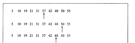 Mysql Innodb存储引擎之索引与算法的示例分析