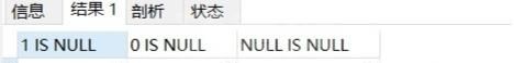 mysql中is null指的是什么