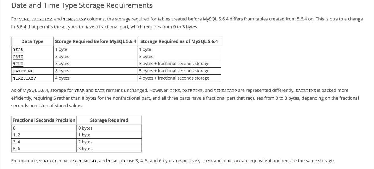 MySQL数据库怎么实现存储时间