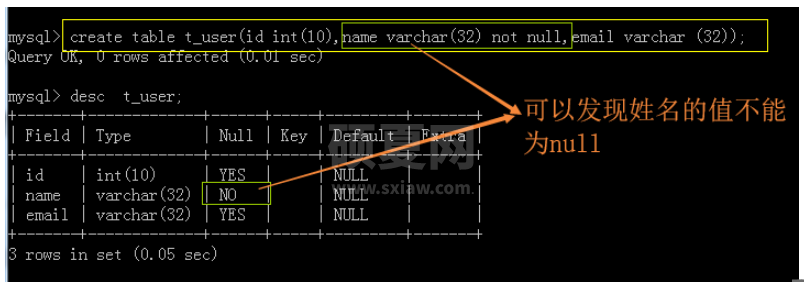 MySQL创建表时的条件有哪些