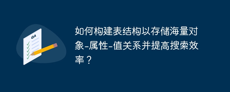 如何构建表结构以存储海量对象-属性-值关系并提高搜索效率？