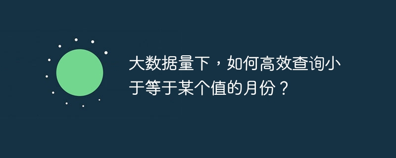 大数据量下，如何高效查询小于等于某个值的月份？