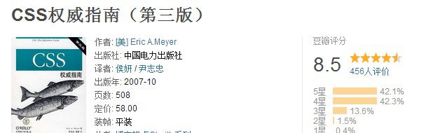 CSS权威指南（第三版）