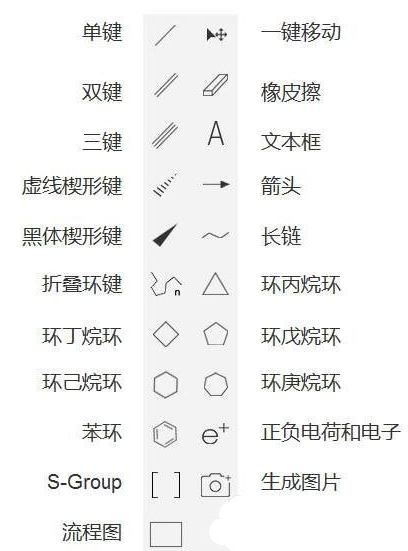 indraw(化学绘图软件)v5.1.0绿色破解版