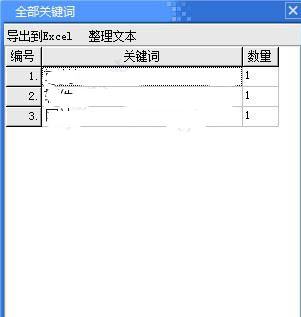 文章关键词提取器v20100202_文章自动提取关键词工具