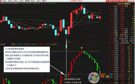 赢在龙头决策版下载_赢在龙头 v5.3 绿色破解版