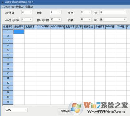 对讲机写频软件下载_万能对讲机写频软件 V2.0 绿色免费版