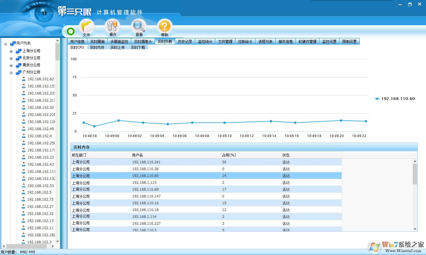 第三只眼监控软件下载_第三只眼v16.8破解版