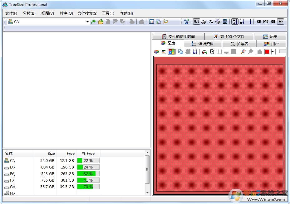 Treesize Pro中文绿色版(硬盘空间管理)v5.2专业版