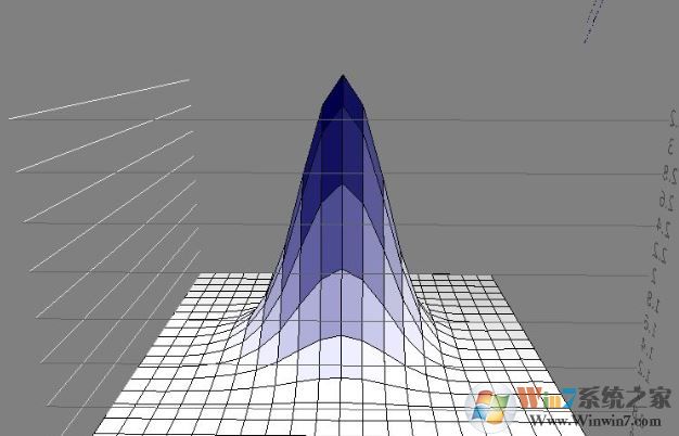 teechart下载_teechart 2017汉化破解版(图表制作工具)