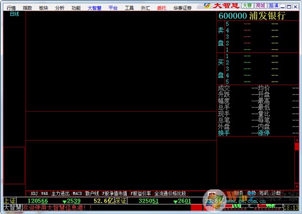 华泰证券大智慧软件 V5.993 免费安装版 