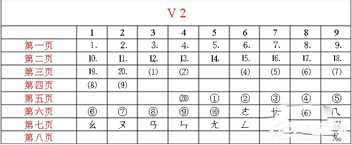 智能ABC输入法 官方免费版 V5.23 