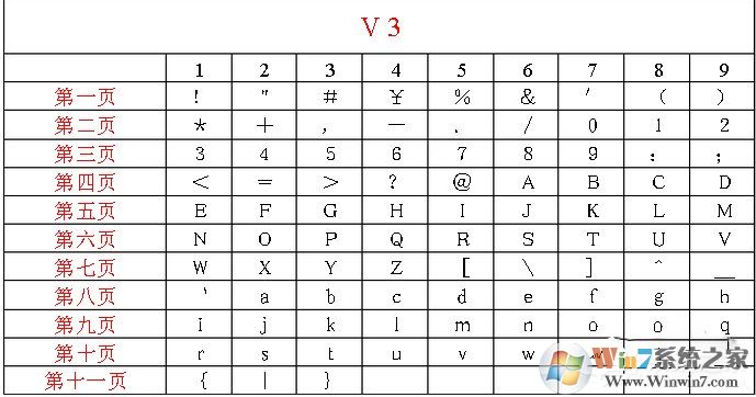 智能ABC输入法 官方免费版 V5.23 