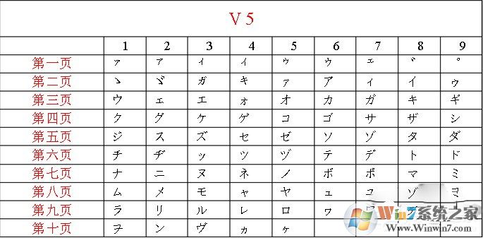 智能ABC输入法 官方免费版 V5.23 