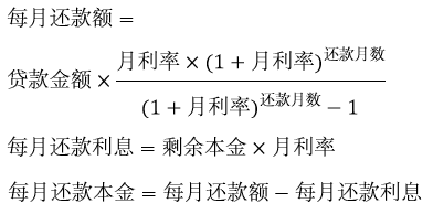 等额本息计算器下载_等额本息（金）计算器绿色版