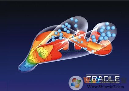 Software Cradle Suite v14(热流体仿真软件)汉化破解版