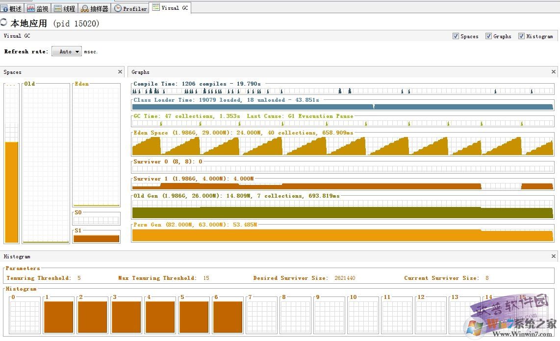 VisualVM中文版下载(JAVA性能调优工具) v1.4.3官方中文版