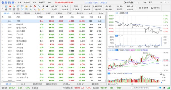 霸才智赢