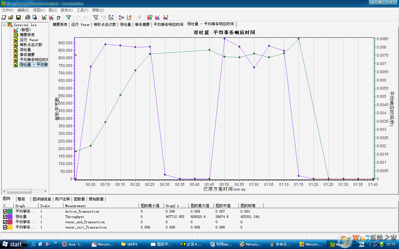 loadrunner11破解版下载