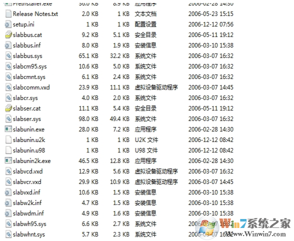 CP2102 USB驱动下载 32位+64位 官方版(支持Win10)