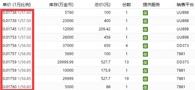 DNF金币比例查询计算器