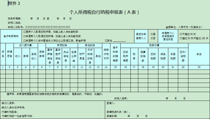 个人所得税年度自行纳税申报表