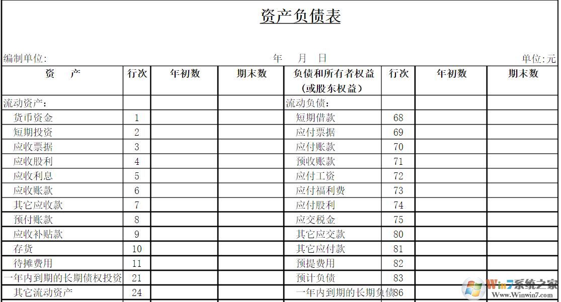 资产负债表模板下载