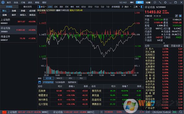 海通证券交易软件电脑版