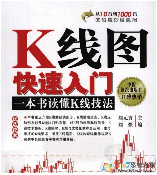 K线图经典图解PDF下载