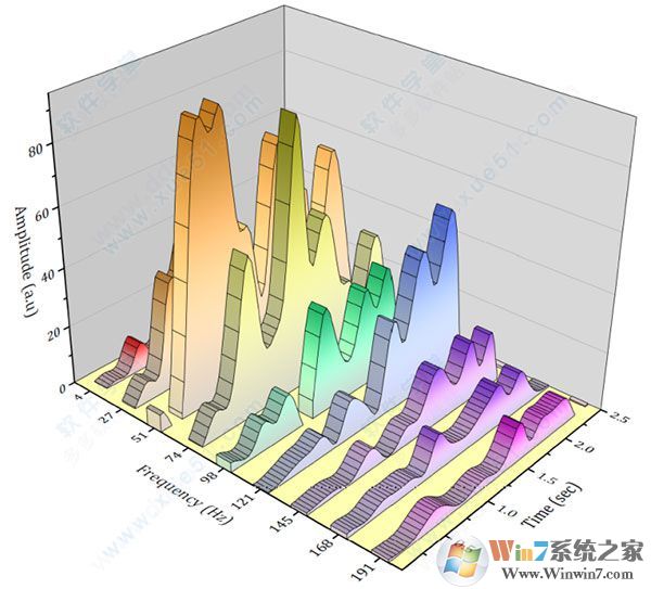 OriginPro破解版下载