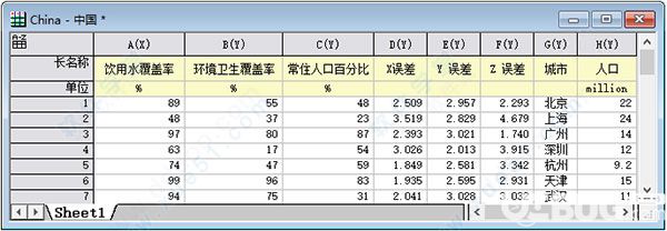 OriginPro破解版下载