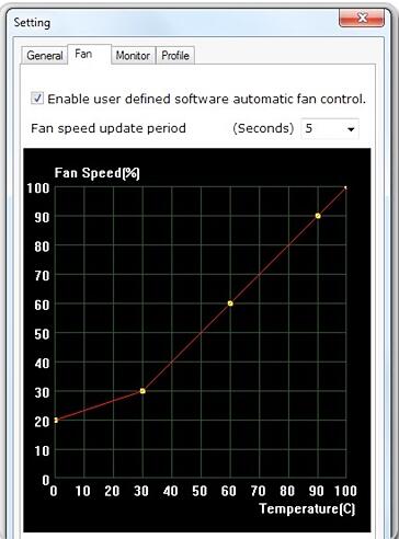 迪兰显卡超频软件(Powerup Tuner)