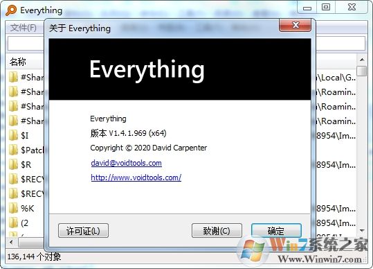 Everything