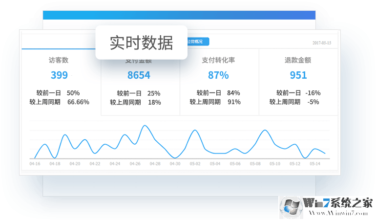 千牛工作台PC客户端