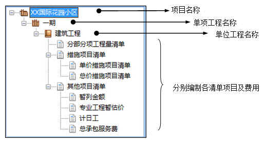 未来清单计价软件