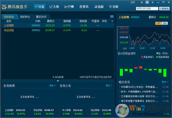 腾讯操盘手炒股软件