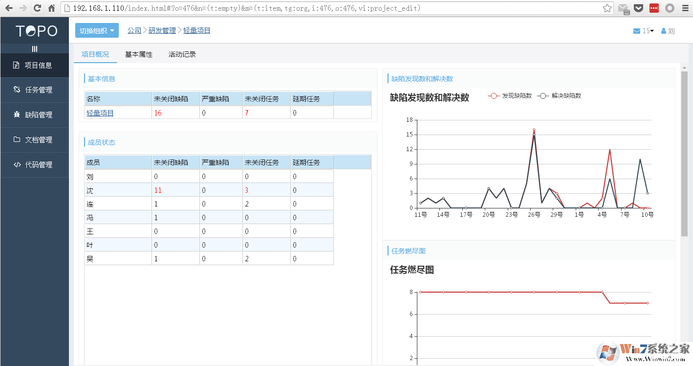 Topo项目管理软件