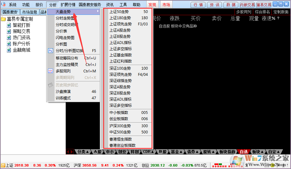 国泰君安证券通达信国泰君安锐智版截图