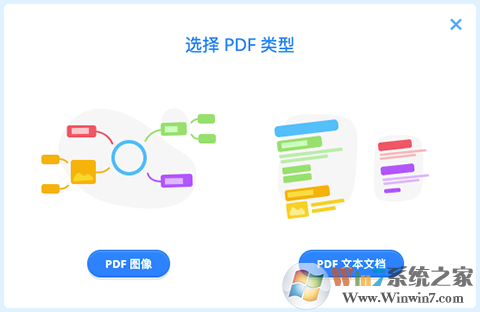 iMindMap手绘思维导图软件