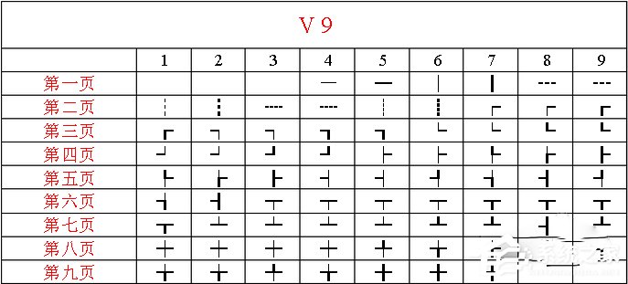 智能ABC输入法 V5.23