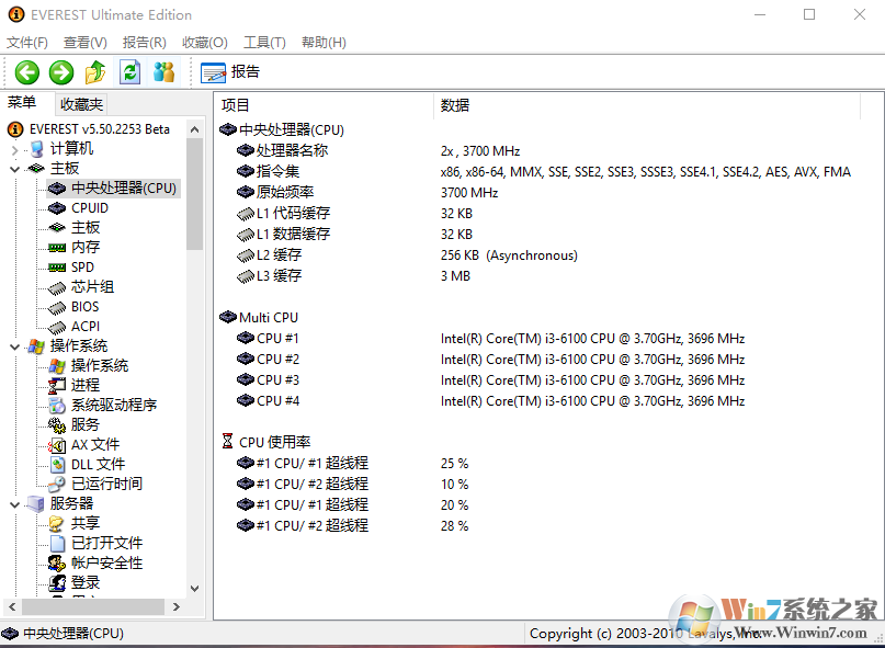 EVEREST Corporate Edition(硬件检测工具) V5.50.2100 绿色便携版