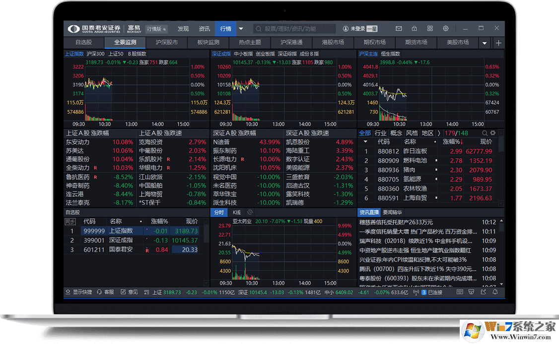 国泰君安证券富易交易系统