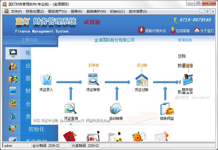 蓝灯财务软件