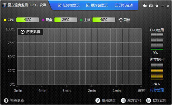 魔方温度监控软件 V1.79 绿色版