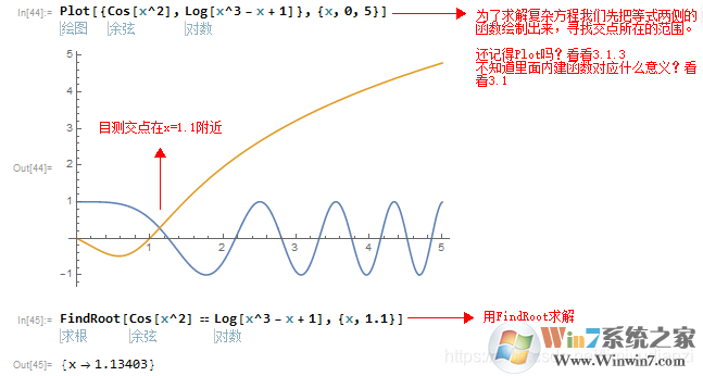 Microsoft Mathematics(微软数学软件)