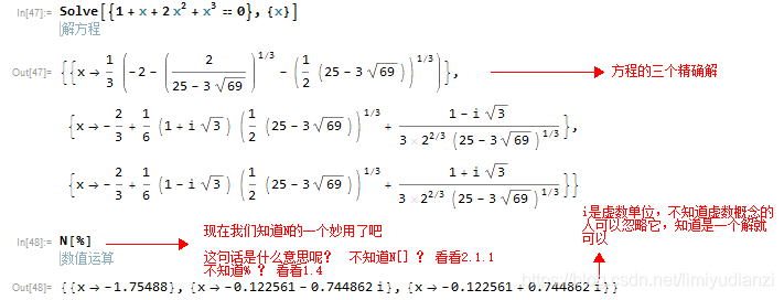 Microsoft Mathematics(微软数学软件)