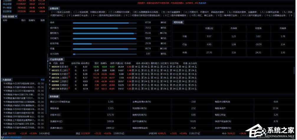 国信金太阳网上交易智能版