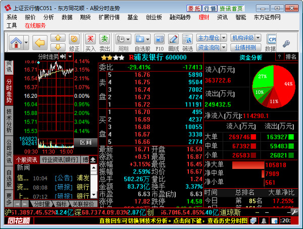东方证券同花顺交易系统