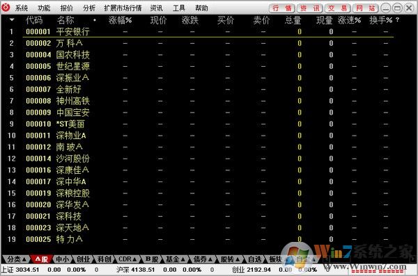 浙商证券通达信