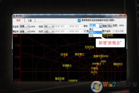 交易师专业数据分析系统